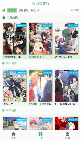 分类排行